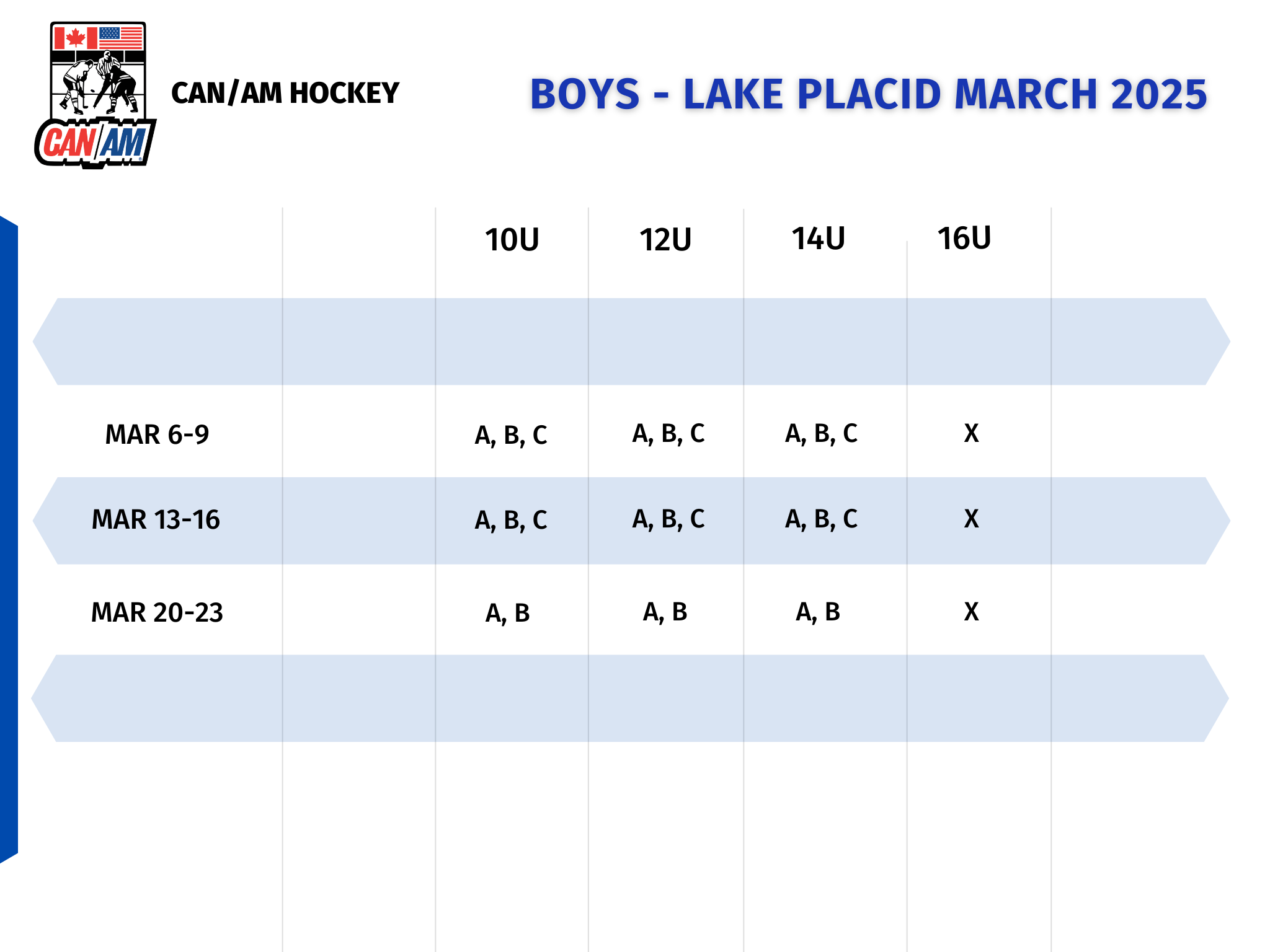 CAN/AM Hockey Youth Challenge Cup Lake Placid, NY